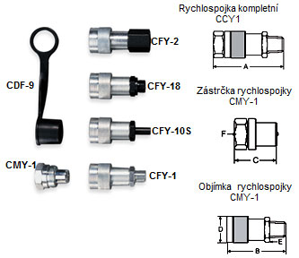 Rychlospojky