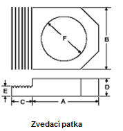 Příslušenství k hydraulickým zvedákům